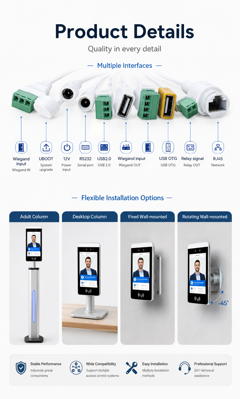 CV-F200 Application Scene