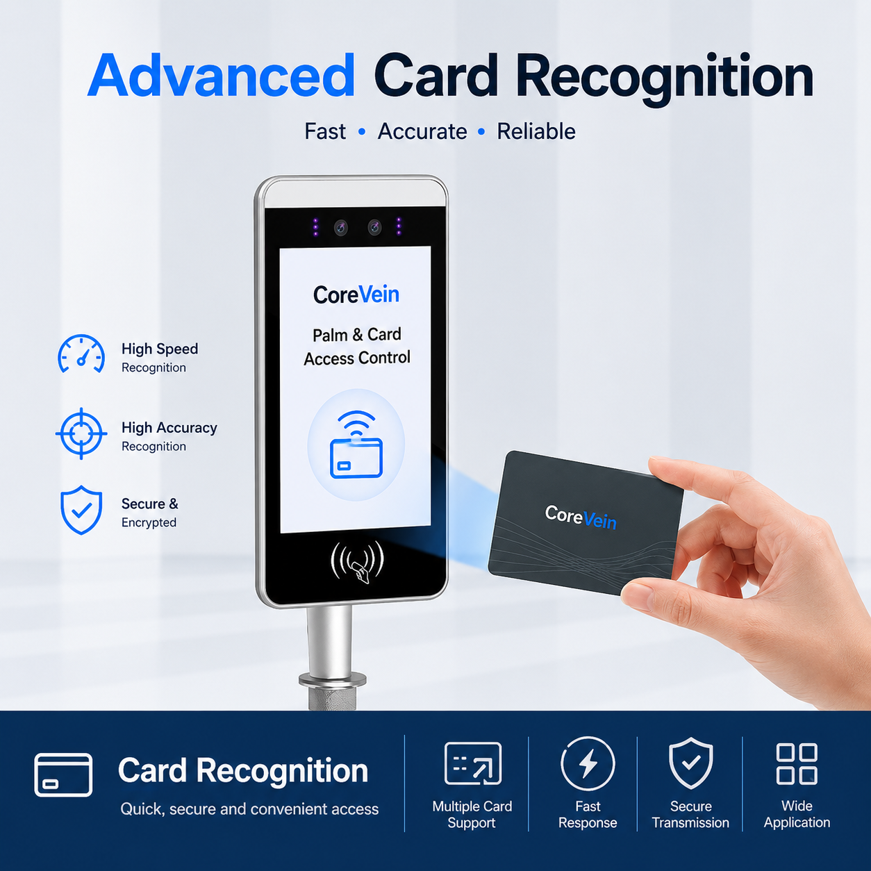 CV-F200P Advanced Card Recognition