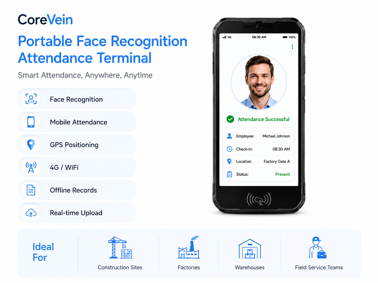 CV-PT100 Features Overview