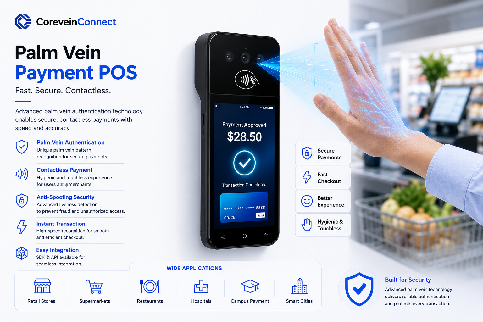 Android POS Terminal